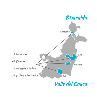Risaralda y Valle del cauca